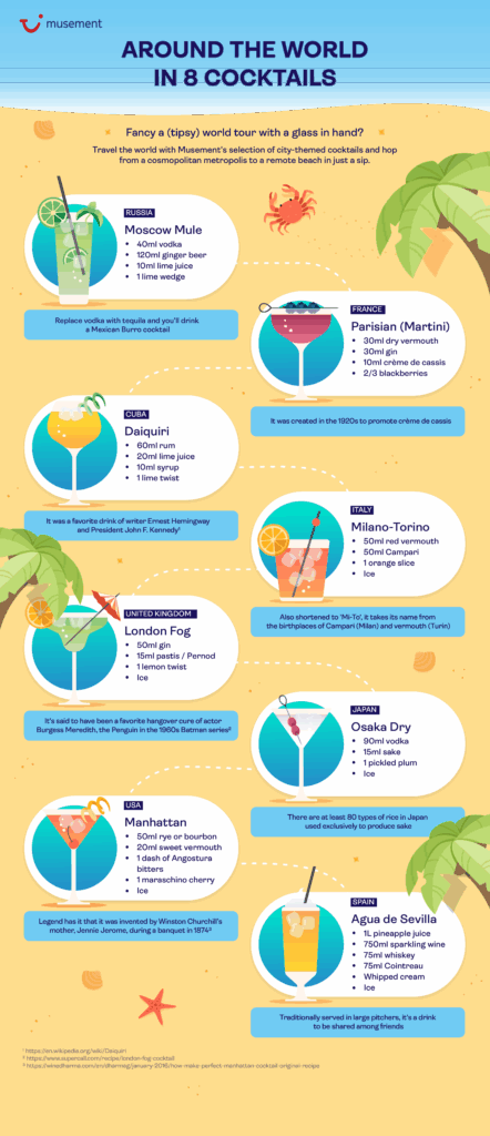 cocktails_around_the_world