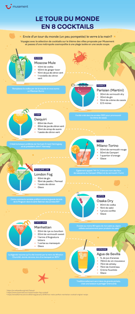 le_tour_du_monde_en_8_cocktails