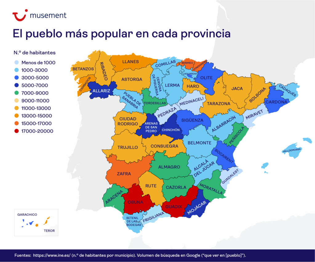 pueblos_mas_populares_espana