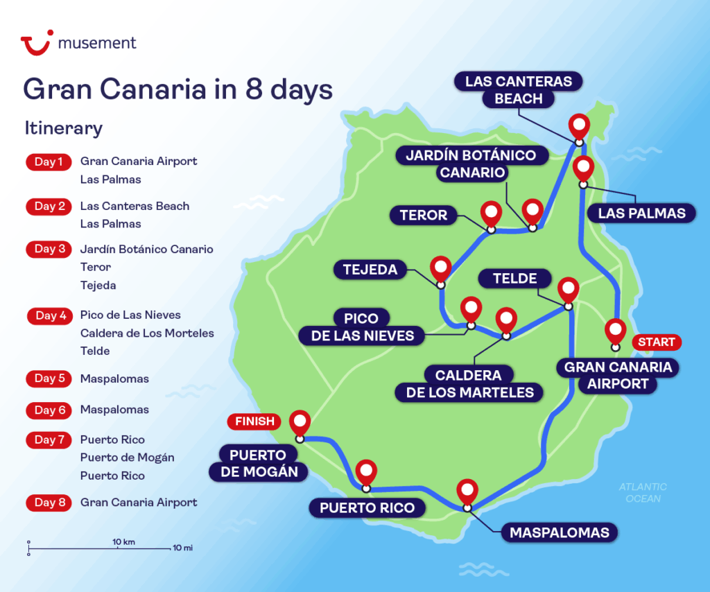 Map 8-day itinerary in Gran Canaria