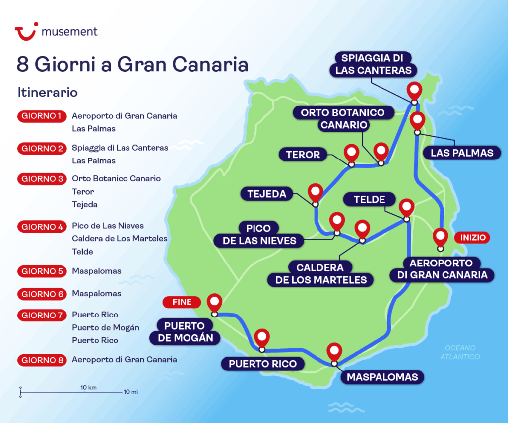 Mappa itinerario a Gran Canaria di 8 giorni