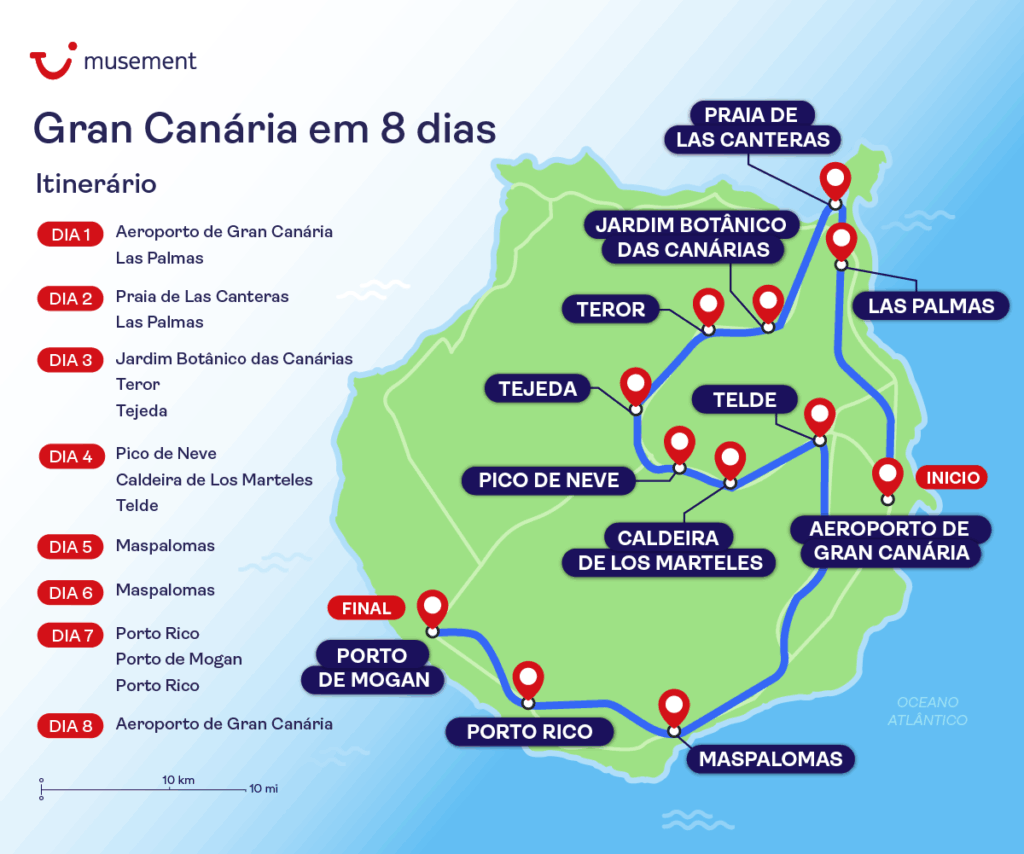Mapa itinerário de 8 dias em Gran Canária