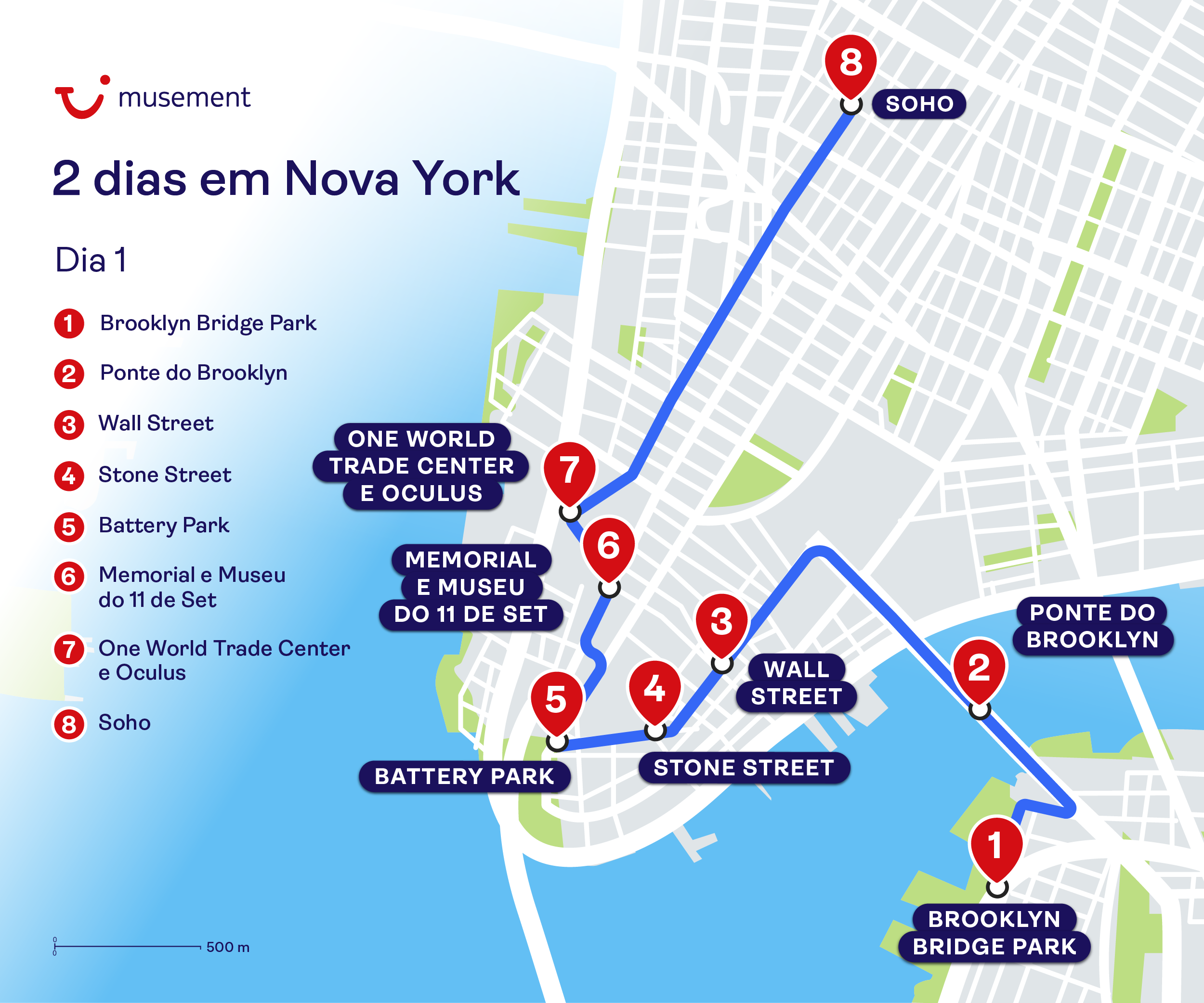 2 dias em nova york - dia 1 mapa