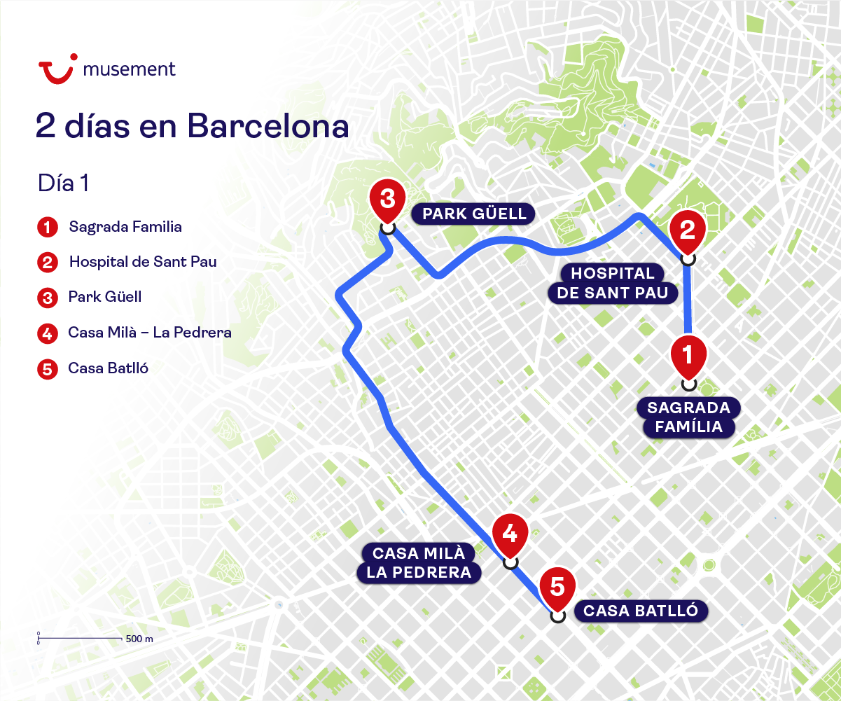 itinerario barcelona dia 1 - mapa