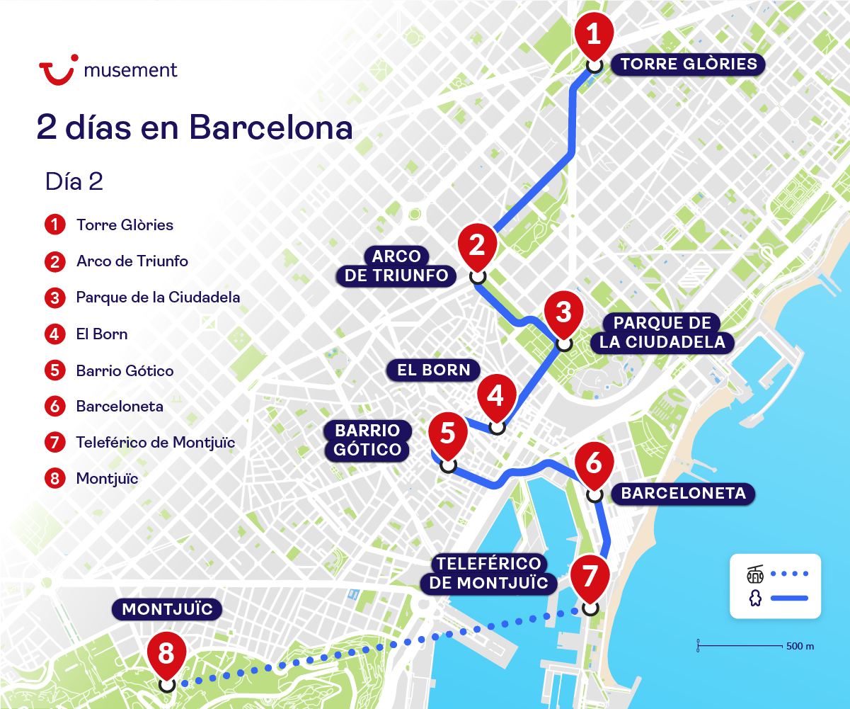 itinerario barcelona dia 2 - mapa