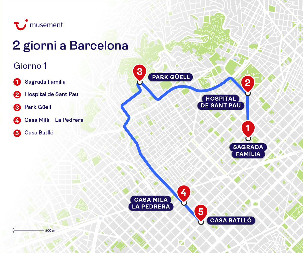 itinerario barcellona giorno 1 - mappa