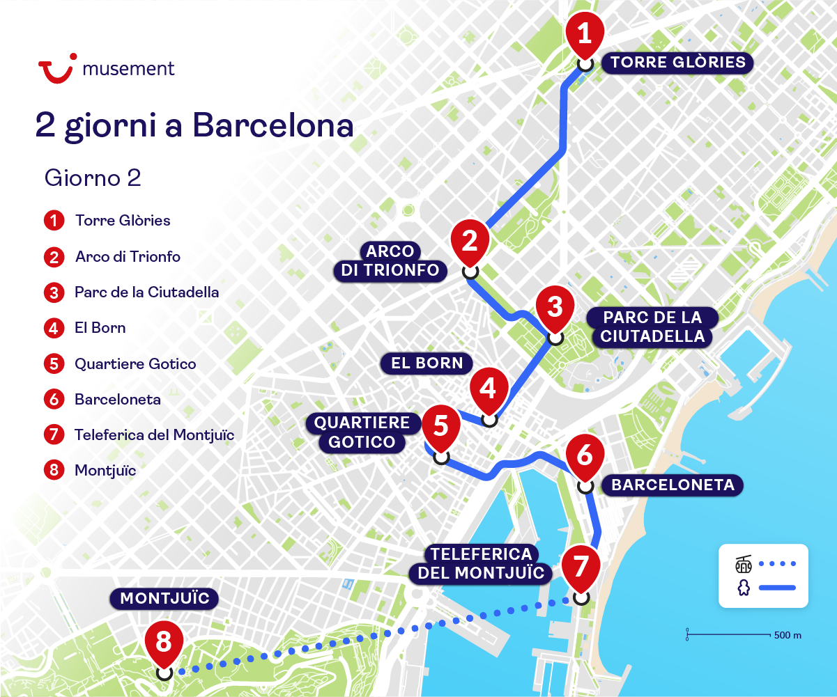 itinerario barcellona giorno 2 - mappa