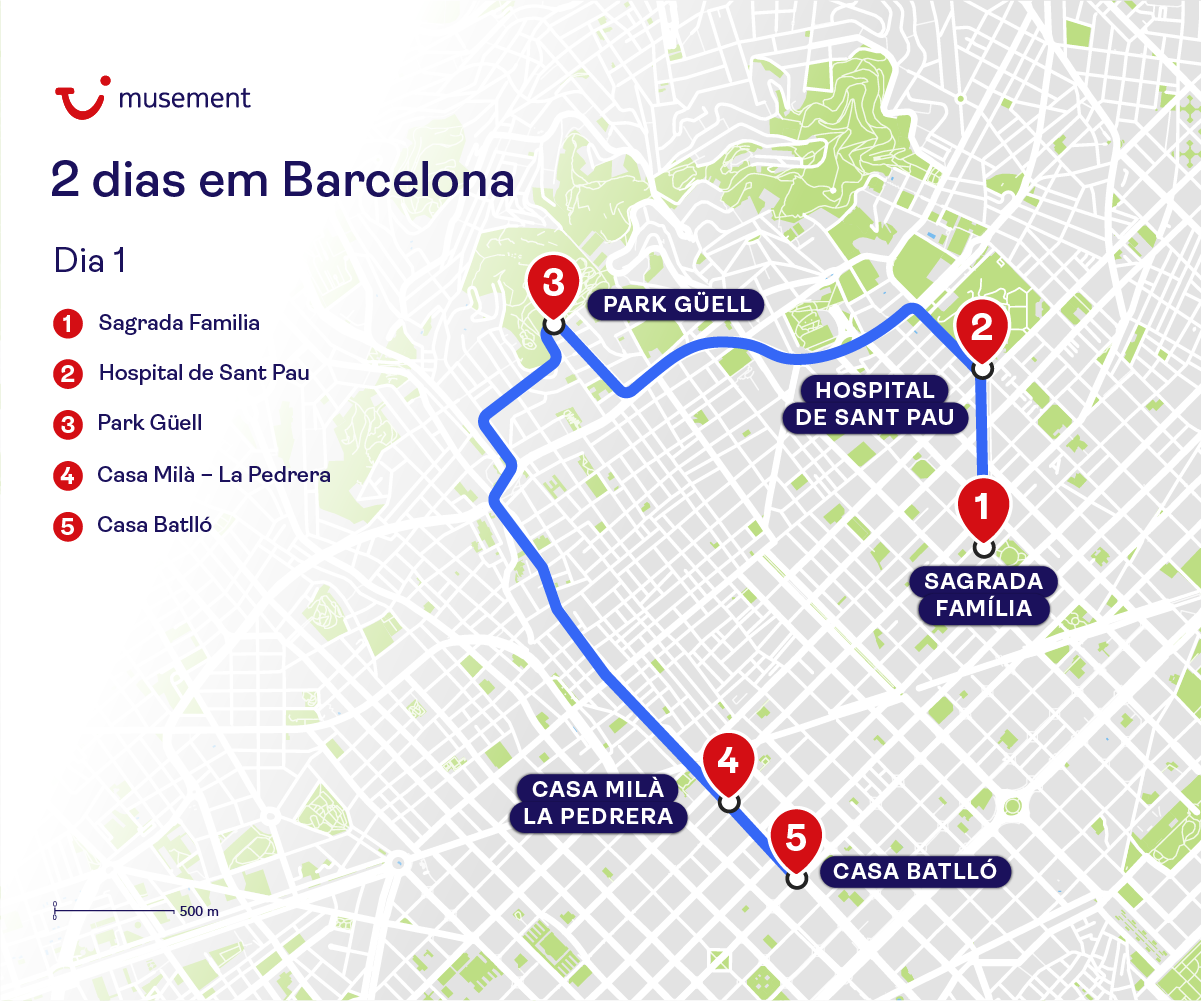 roteiro barcelona dia 1 - mapa