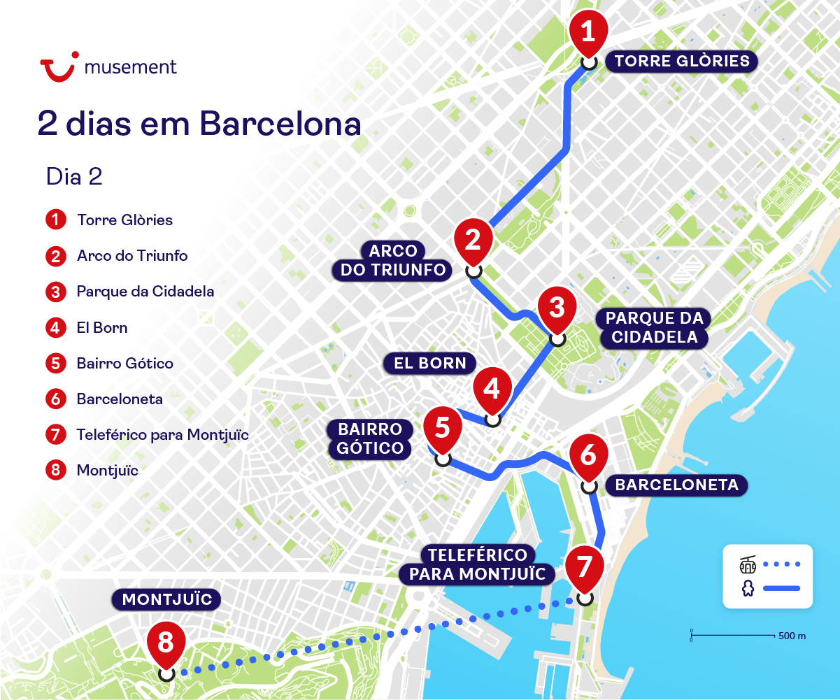 roteiro barcelona dia 2 - mapa